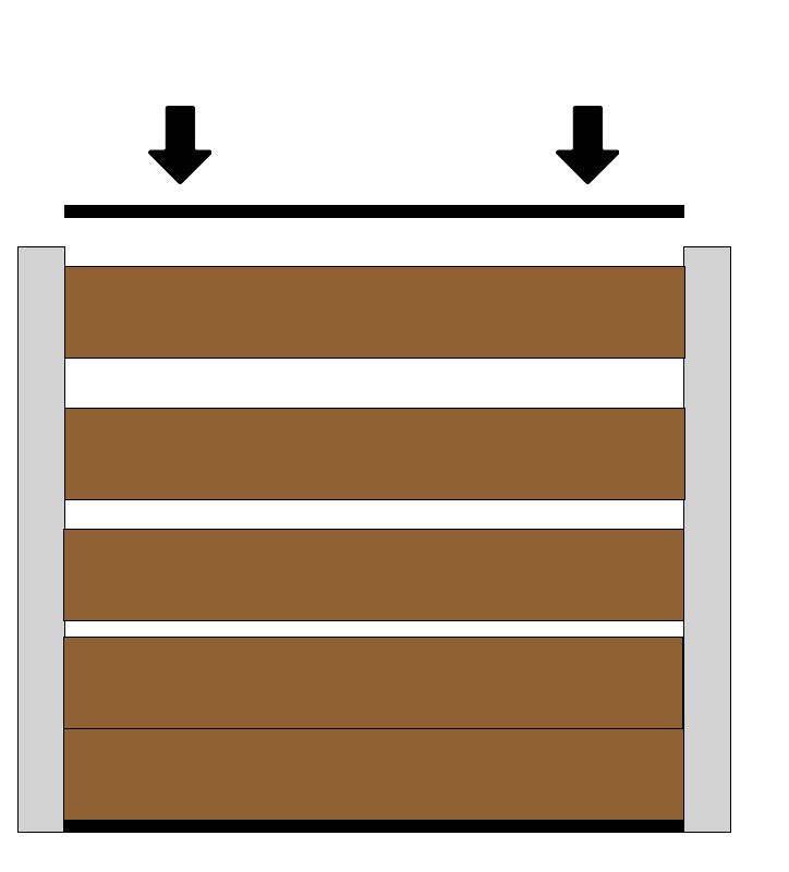 Schéma simplifié de la pose des lames clôture