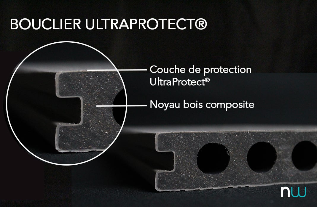 Infographie bouclier ultraprotect