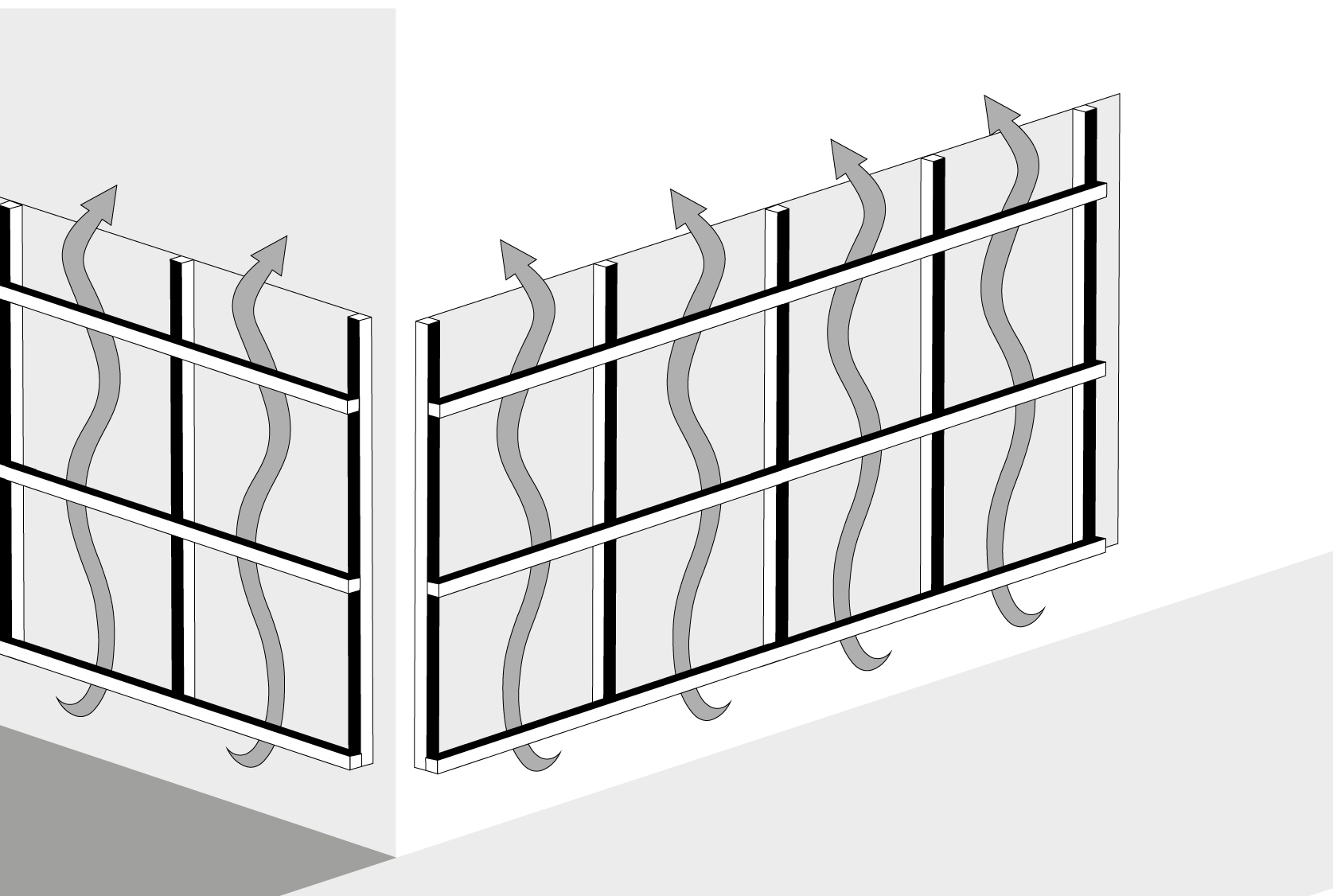  Schéma d'une ventilation correcte