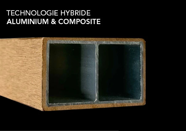 Technologie hybride aluminium & composite