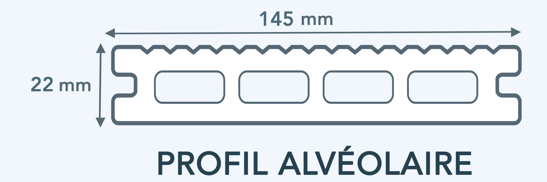 profil super terrasse