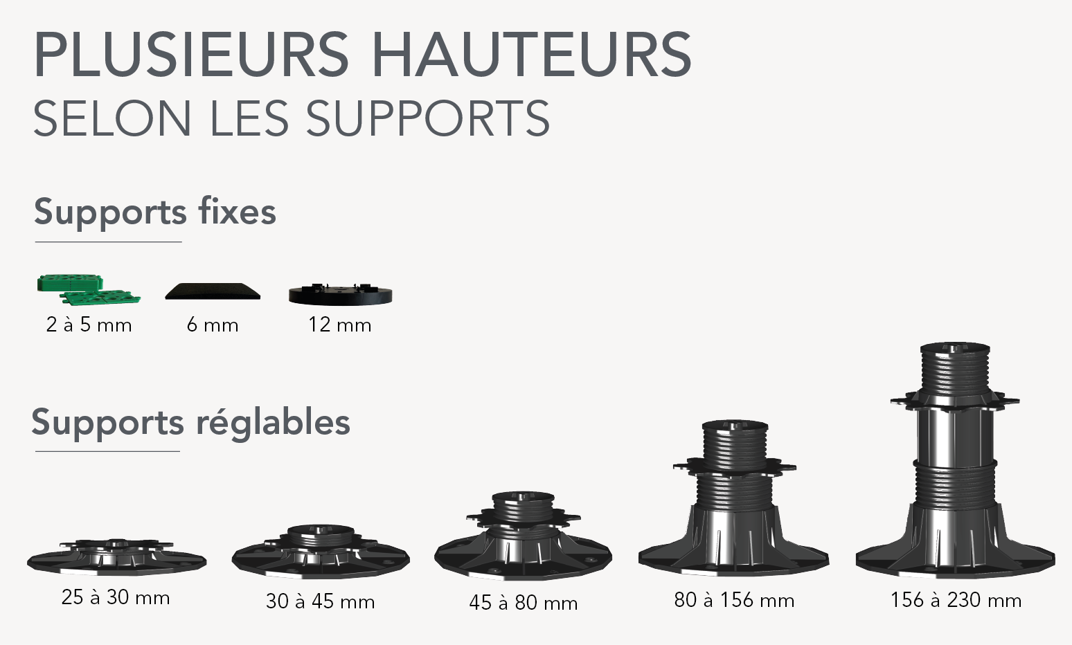 hauteur de plot fixe et réglable